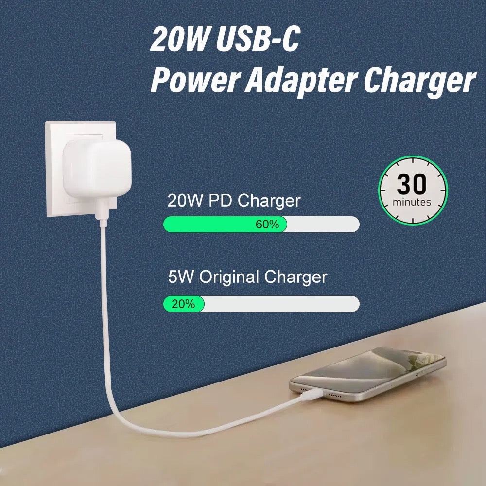 Type C Fast Charging 20Watts Adapter